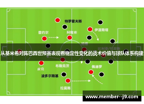 从基米希对阵巴西世预赛表现看稳定性变化的战术价值与球队体系构建