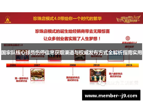 国家队核心球员伤停信息获取渠道与权威发布方式全解析指南实用