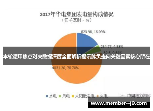 本轮德甲焦点对决数据深度全面解析揭示胜负走向关键因素核心所在