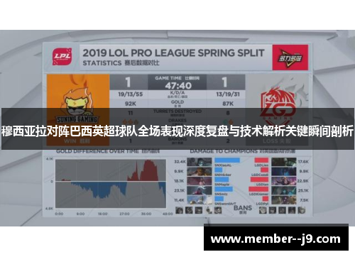 穆西亚拉对阵巴西英超球队全场表现深度复盘与技术解析关键瞬间剖析