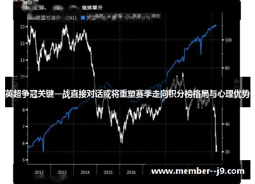 英超争冠关键一战直接对话或将重塑赛季走向积分榜格局与心理优势