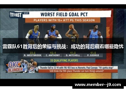 雷霆队61胜背后的荣耀与挑战：成功的背后藏着哪些隐忧