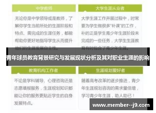 青年球员教育背景研究与发展现状分析及其对职业生涯的影响